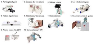 Jeux De Programmation De Robot